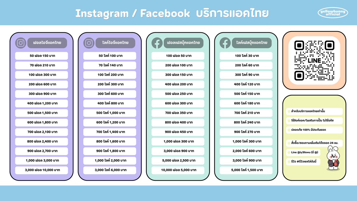 Corwla's tweet photo. #talkjustimg

เพิ่มเอนเกจไอจี,ตต,เฟส

ครบวงจร

ปลอดภัยไม่ใช้รหัส
เปิดการมองเห็นฟีดไทย
มีประกันซัพพอร์ตตลอด

ช่องทางติดต่อสอบถาม

https://t.co/HXyiYXo91X

#ปั้มฟอล #ปั๊มไลค์ https://t.co/AbQETQHSTS