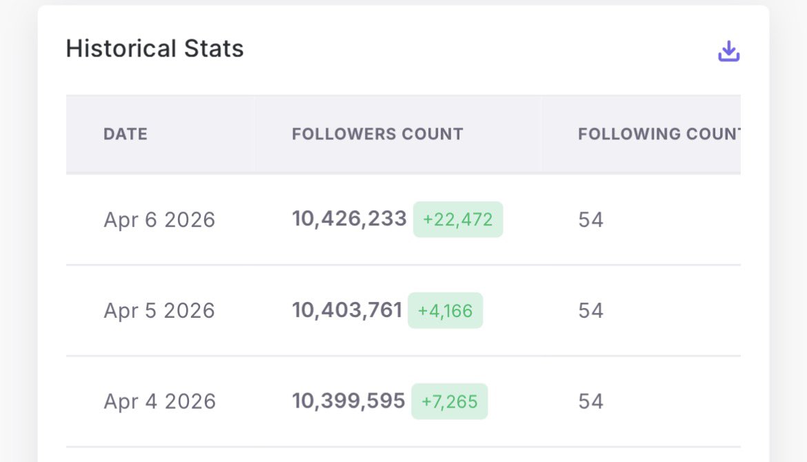 텐 🦋P’Chit_Official 💜 tweet media