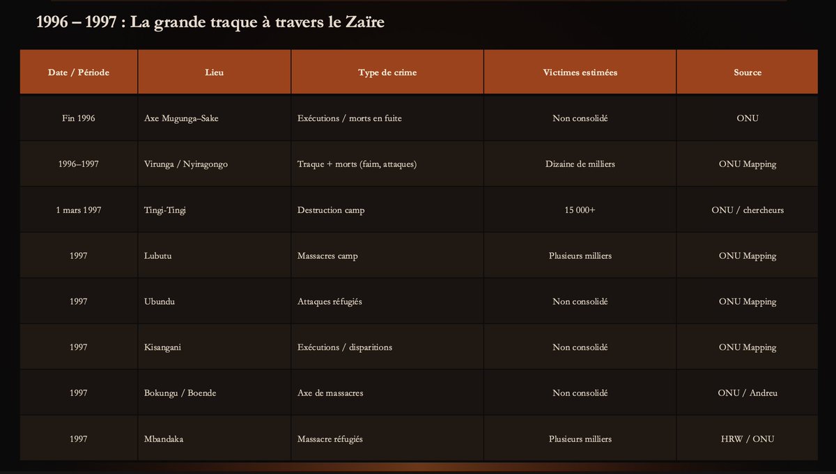 Jean-Luc Habyarimana tweet media