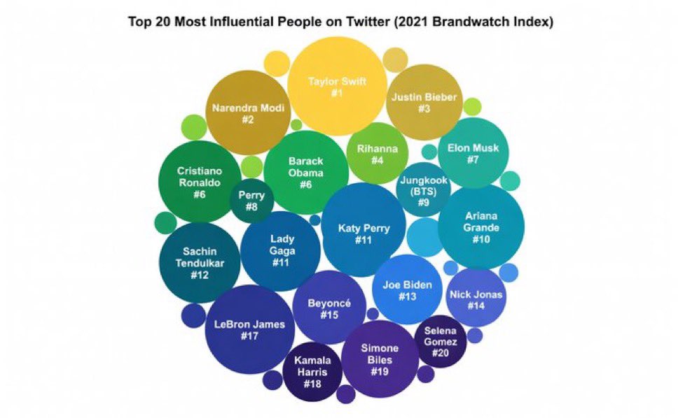 Deva Hazarika tweet media