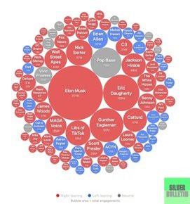 Deva Hazarika tweet media