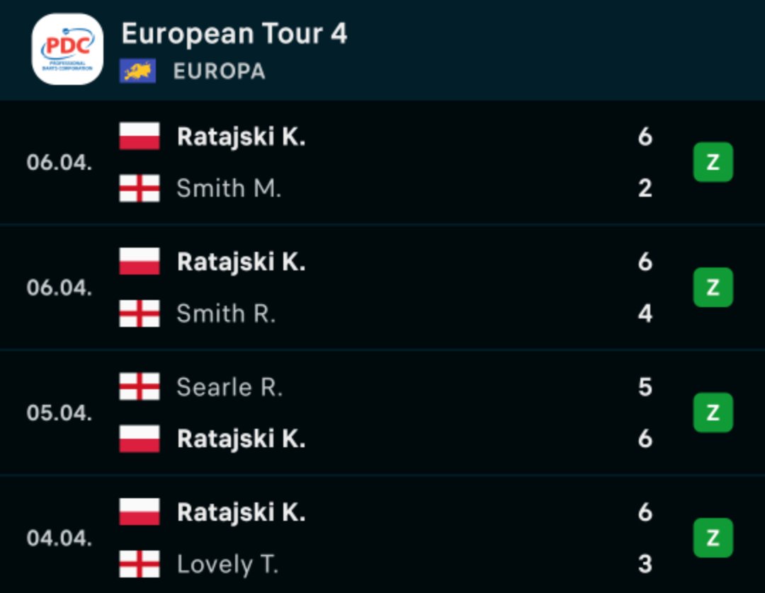 Czy Ratajski wygrał mecz? tweet media