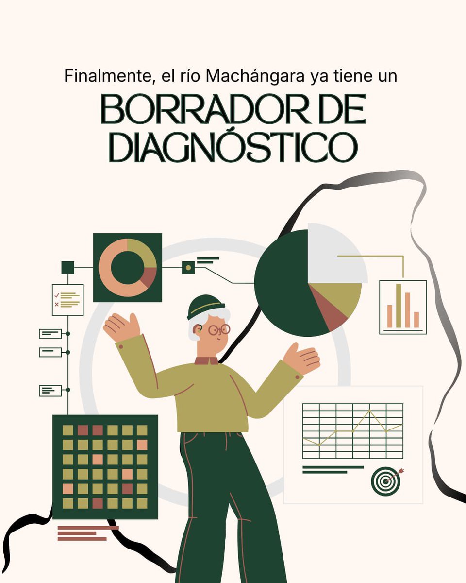 @Guardianas Machangara tweet media