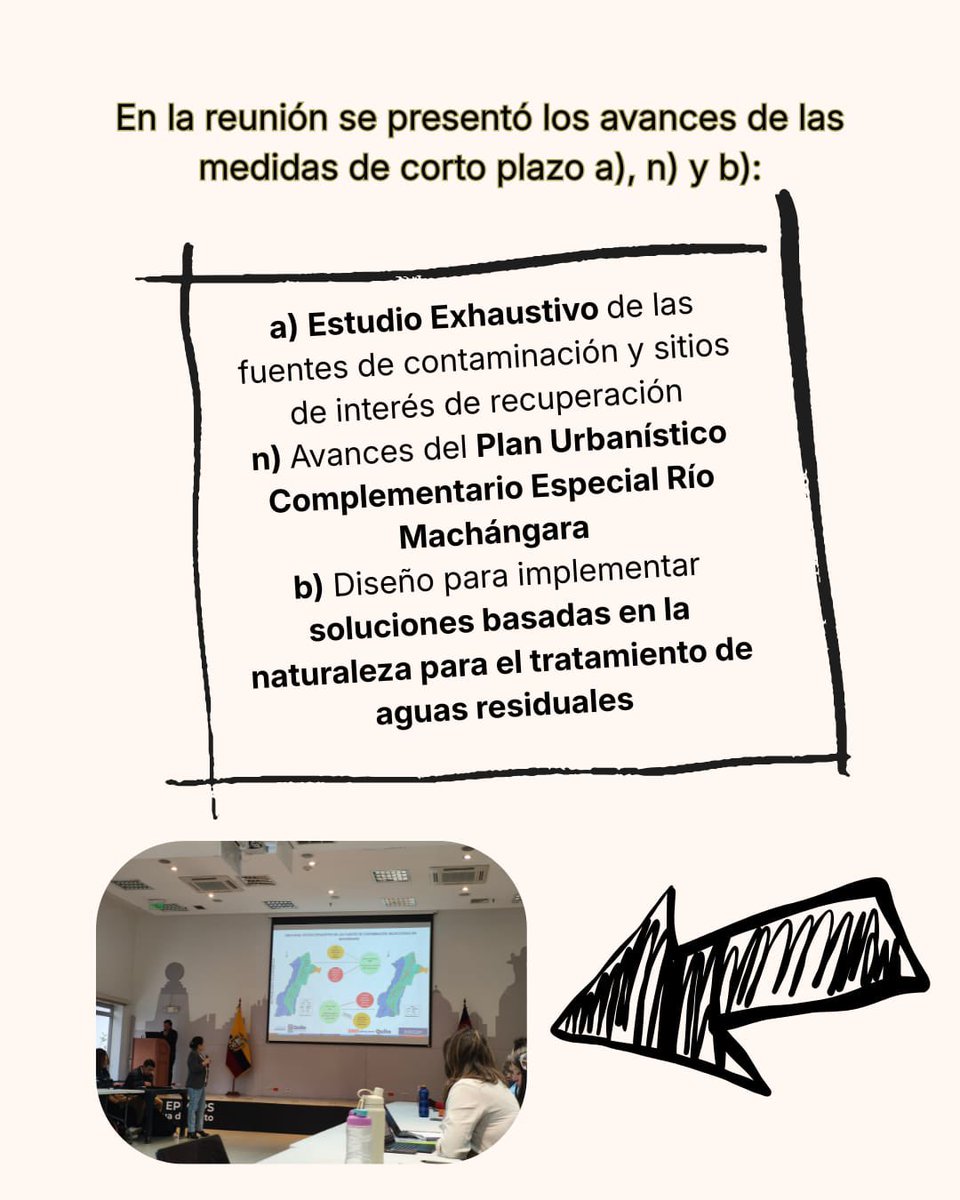 @Guardianas Machangara tweet media