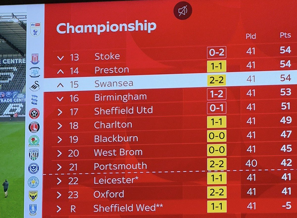 This league is so jokes how’s that even possible 😭