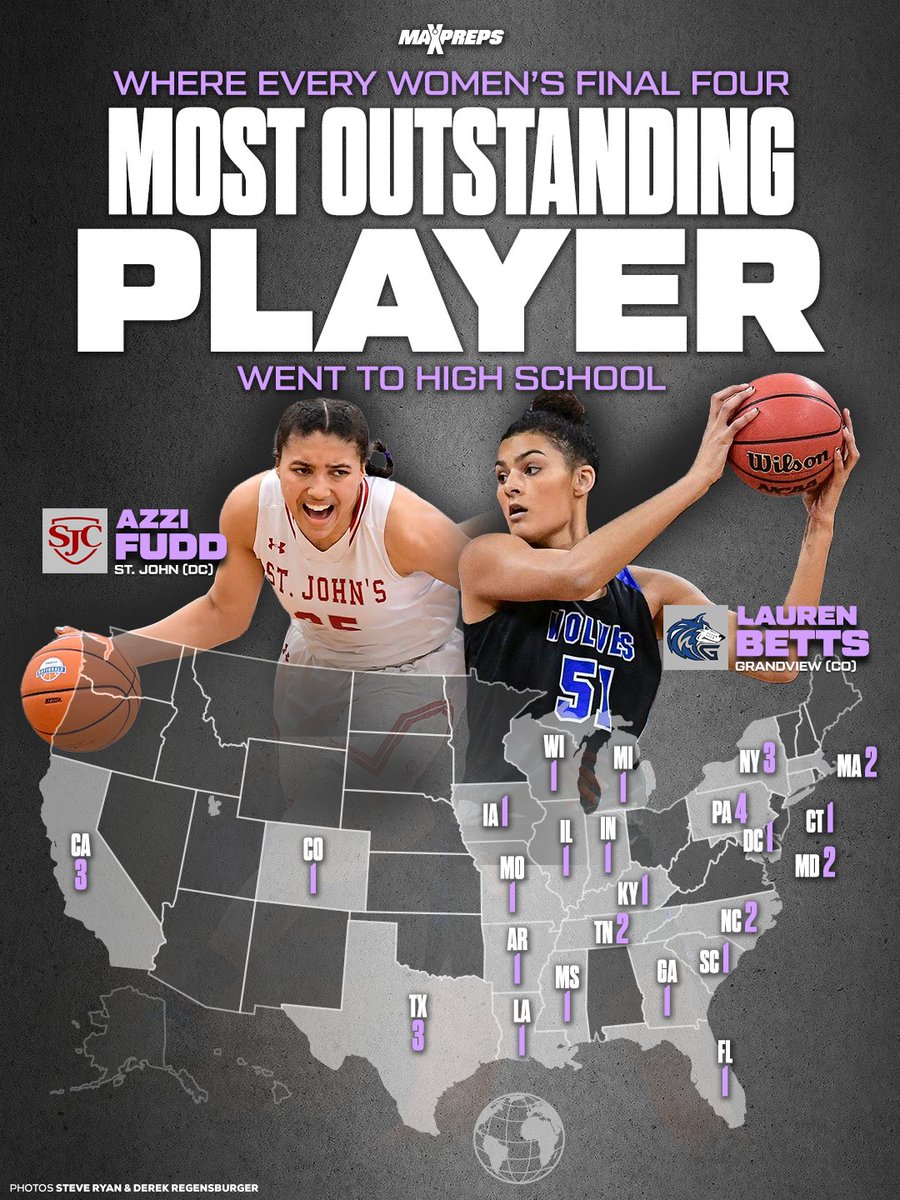 MaxPreps tweet media