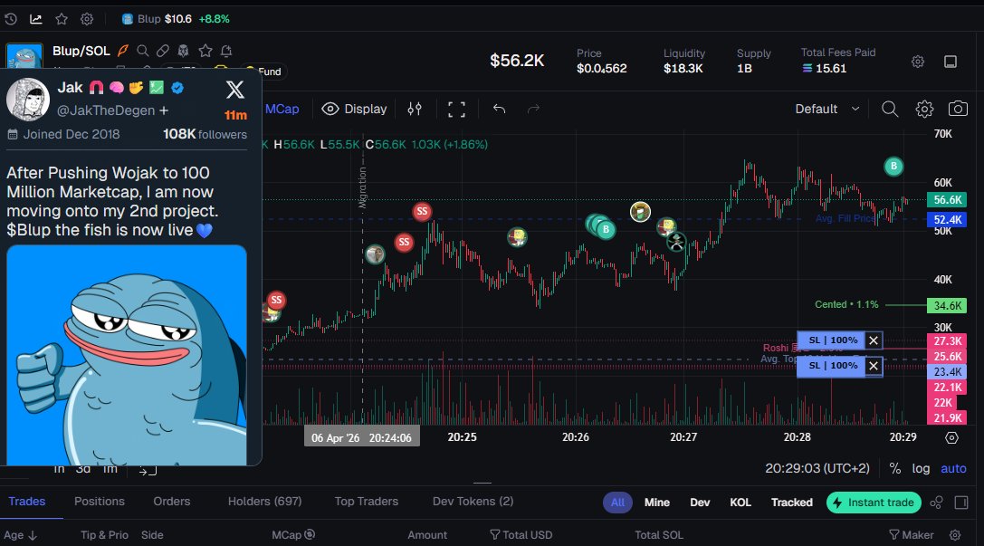 Check this shit out, somebody is pretending to be the $wojak creator and saying he is starting na new project, yesterday he said it was $Freg today he is doing the same thing with $blub

cRAZY  I roundtripped like 4 sol yesterday.
Only place crime is allowed, CT