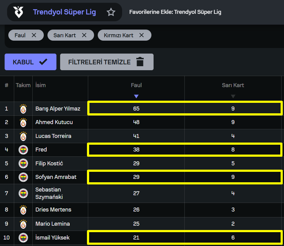Deniz 🇦🇷 🏆 tweet media