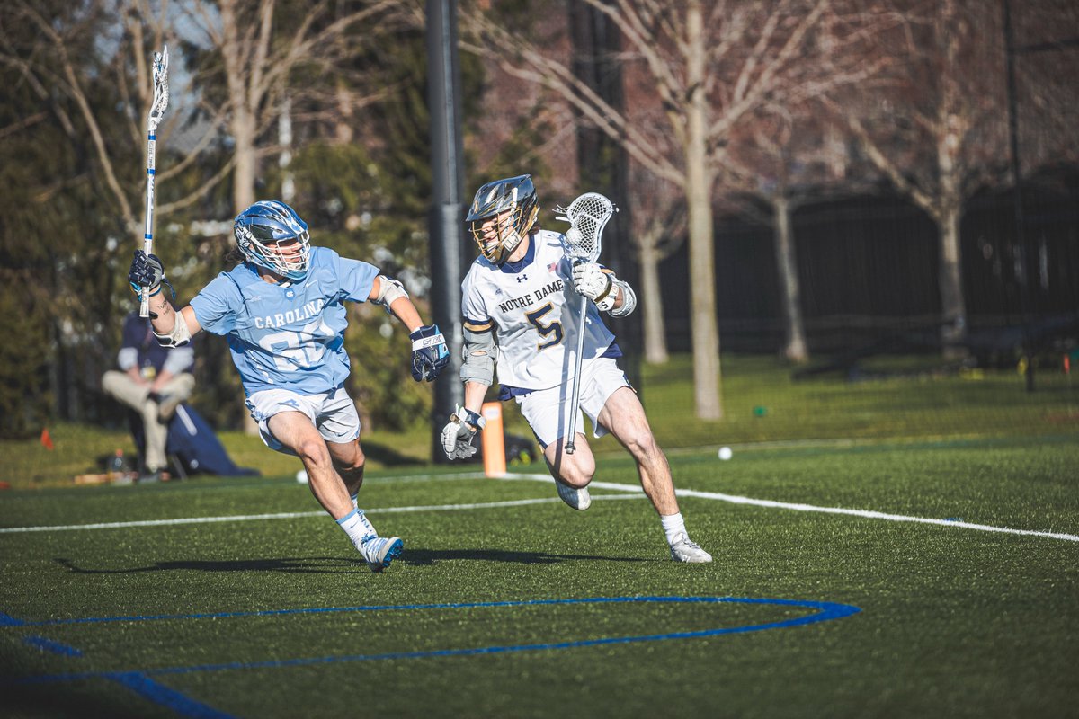 Notre Dame Lacrosse tweet media
