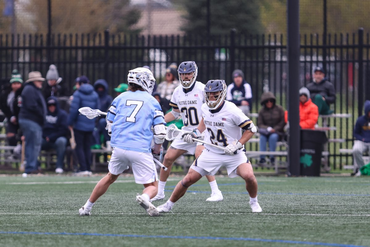 Notre Dame Lacrosse tweet media