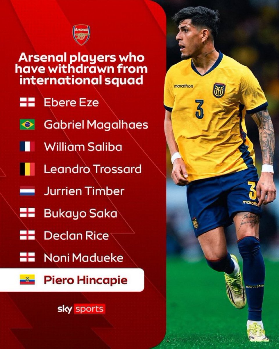 <a href="/FabrizioRomano/">Fabrizio Romano</a> They were all out though. Miracle? No it's physiology and psychological.
