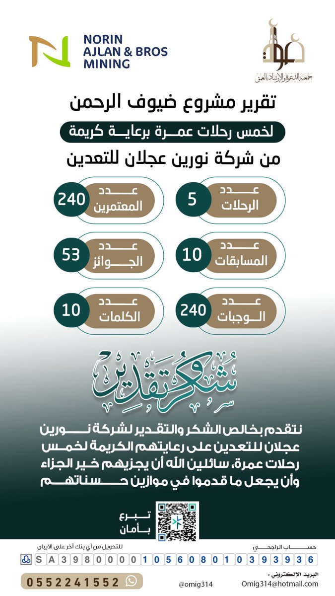 omig314's tweet photo. تشرفت الجمعية بتكريم شركة نورين عجلان وإخوانه للتعدين، تقديرًا لدعمهم ومساهمتهم في برنامج ضيوف الرحمن، وما كان لذلك من أثرٍ مبارك في خدمة المعتمرين وتيسير أدائهم للمناسك.

كما كرّمت الجمعية مدير العلاقات العامة في الشركة الأستاذ/ قعدان بن فيحان بن درويش، https://t.co/iv4BrbQ82a