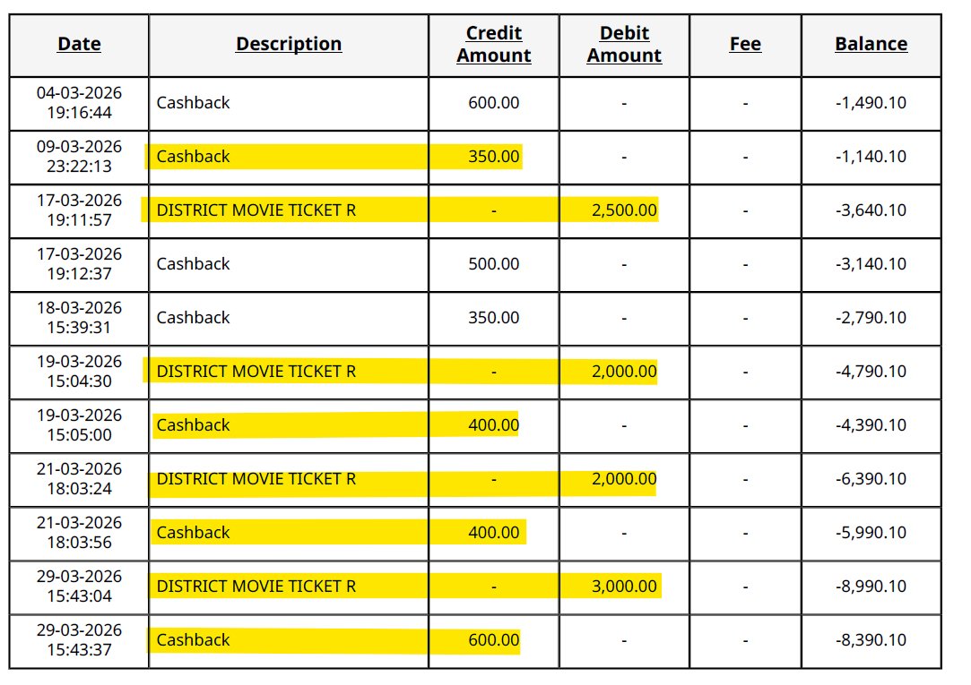 YourCardJourney tweet media