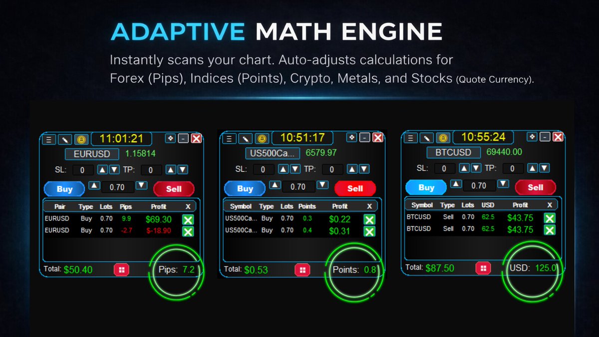 ImperionMarkets's tweet photo. Default MT5 tools leave you slow &amp; exposed. ⏱️

Upgrade to Imperion Trade Control, the elite visual workstation that eliminates lag.

🧠 Auto-adapts Forex/Indices/Crypto 🛡️ On-chart Risk Projections ⚡ Millisecond Panic Close
👇Link below! #MT5 #Scalping

https://t.co/CPfAKMjYcd https://t.co/3oNzxy00Hf