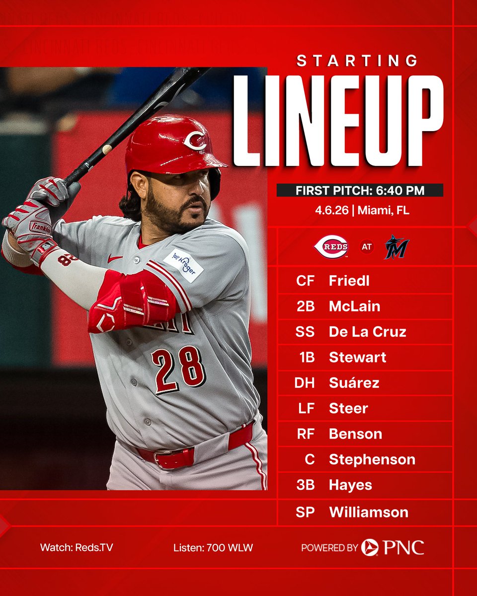 Cincinnati Reds tweet media