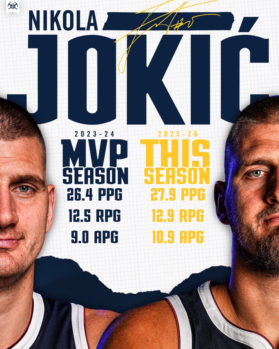 Denver Nuggets tweet media