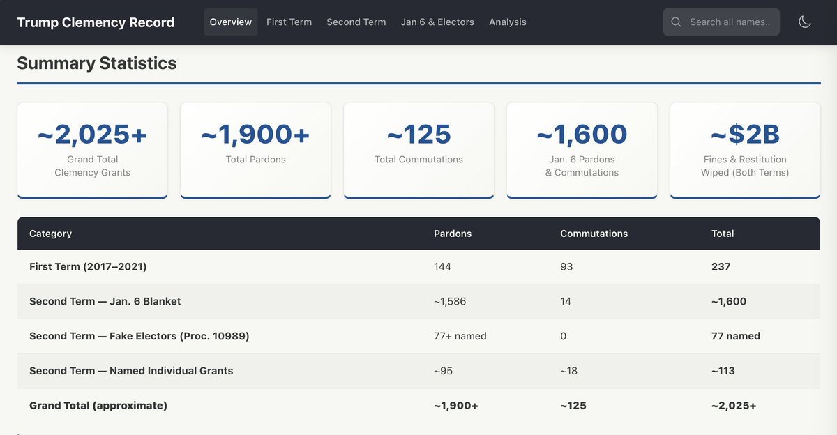 Jackie Singh tweet media