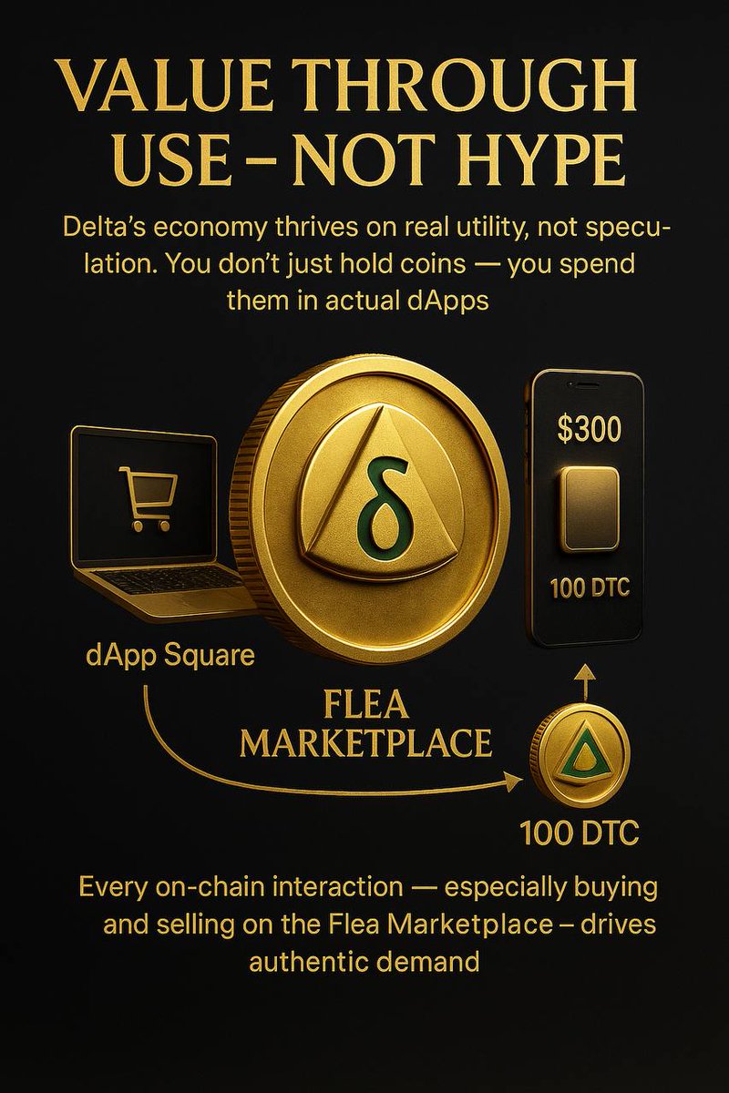 DELTA COIN tweet media