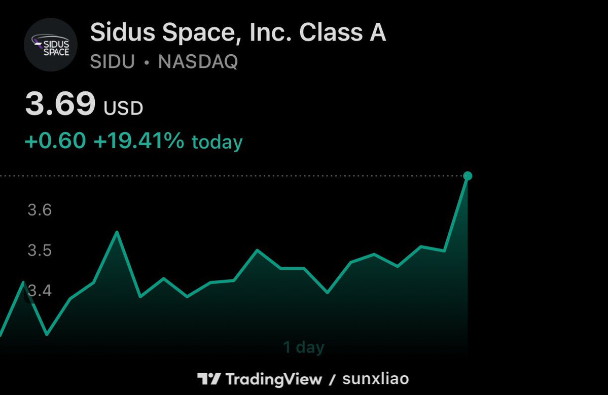 sunxliao's tweet image. If $SIDU hits $4 this week, I'll take a pic of my COMPLETED Poncho Pikachu set.