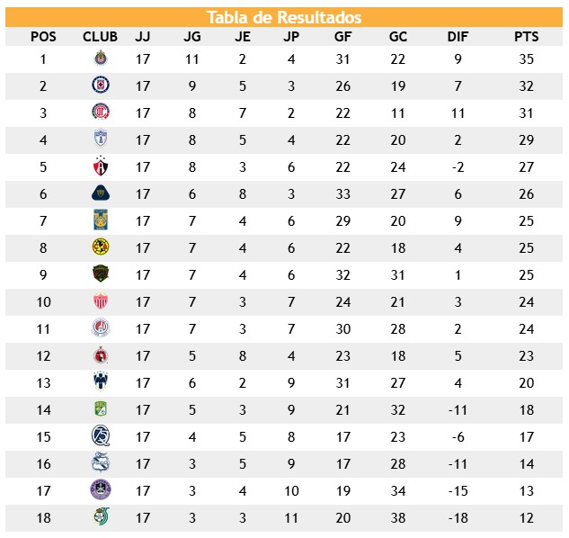 AGUSTÍN M DE LEÓN tweet media