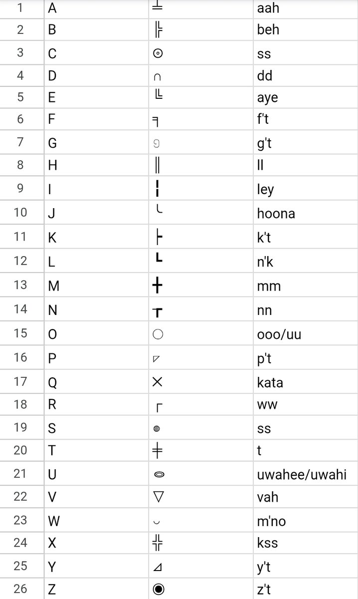 WINDFORCE🏳️‍⚧️🏳️‍⚧️- ◡╏┲∩╕◯┌⊚╚ tweet media