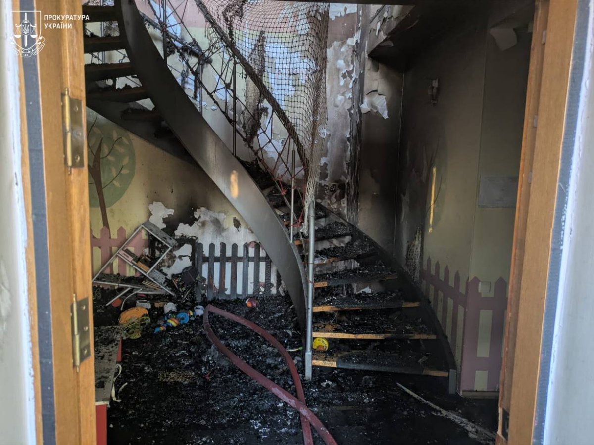 Anfisa Motora tweet media