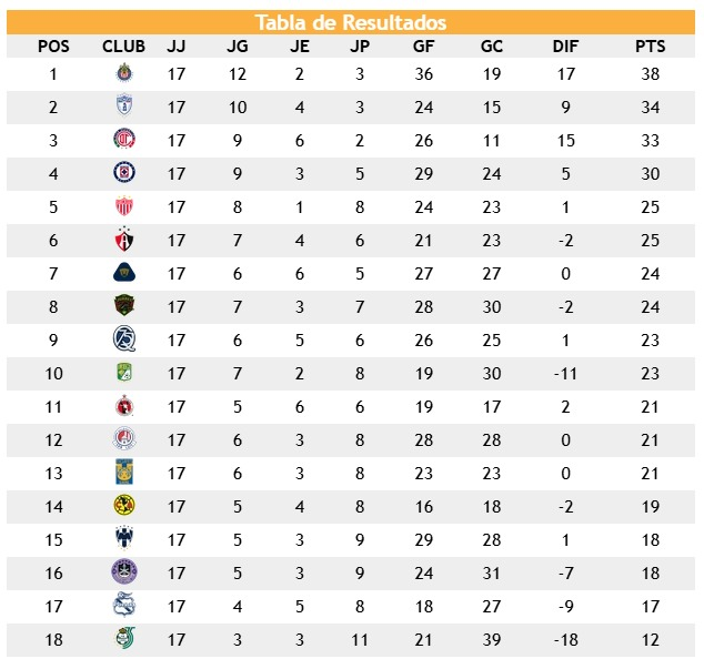 AGUSTÍN M DE LEÓN tweet media