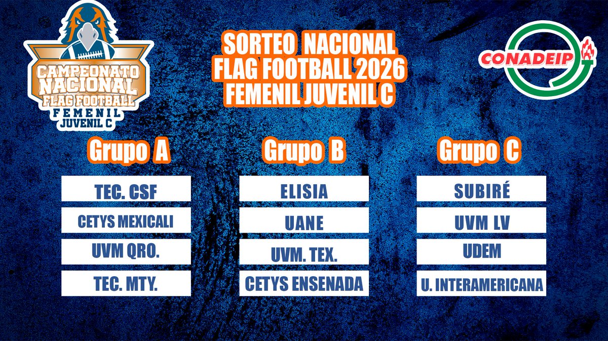 LaInterMx's tweet photo. ¡Rivales listos! 🏈🔥 La familia de la Inter formamos parte del Grupo C en el Nacional de Flag Football Femenil 2026. ¡Vamos con todo por ese trofeo! 🏆🧡 #OrgulloInter #NacionalFlag https://t.co/ZVKrxQDdQD