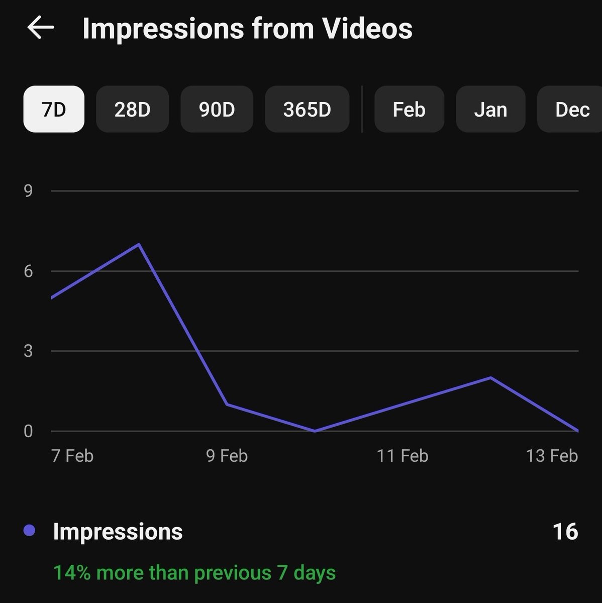 Serenity Solo Studios tweet media