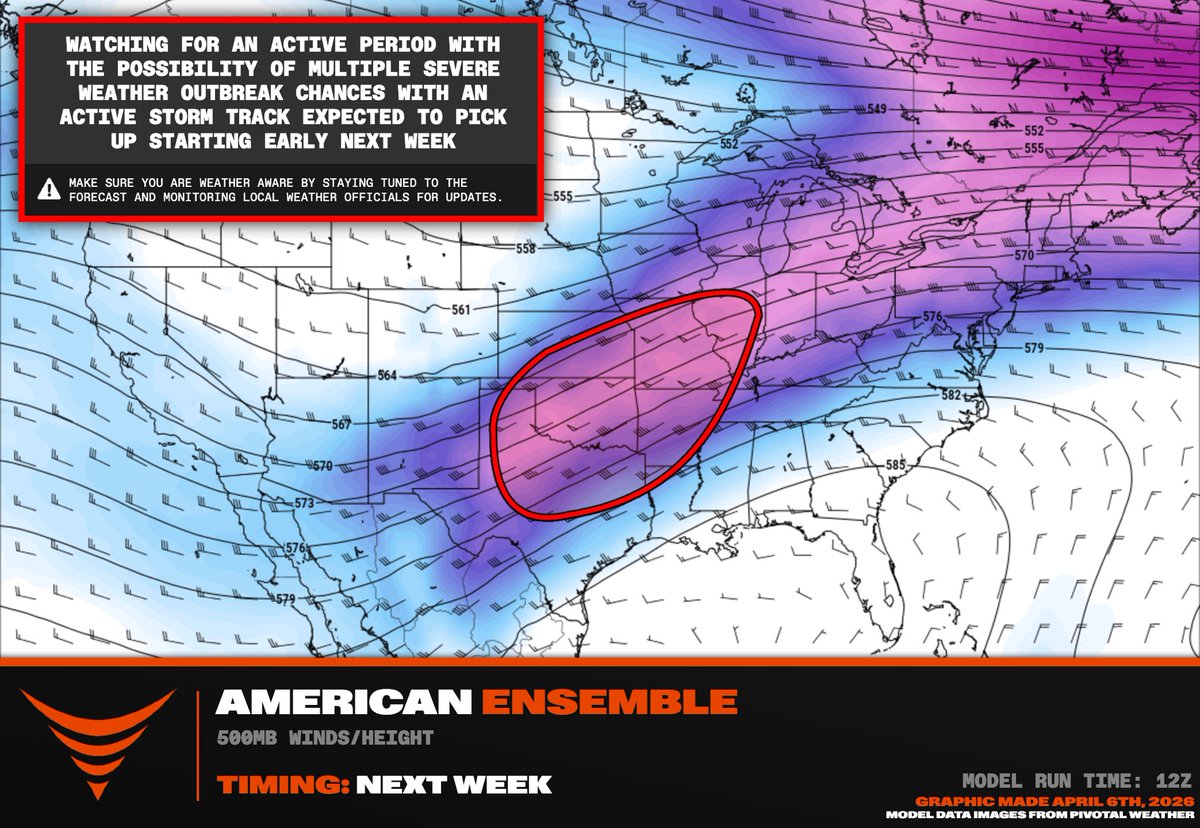 Reed Timmer, PhD tweet media