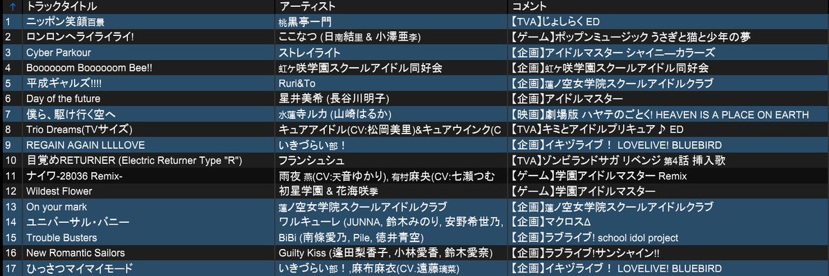 りきゅー tweet media