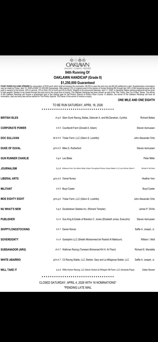 Bobby At The Spa | Horse Racing tweet media