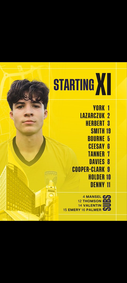 Rcfcgroundhoppers tweet media