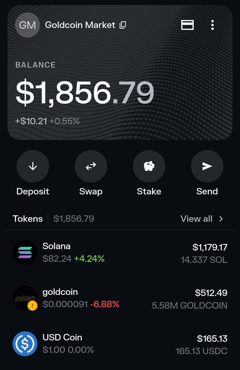 $goldcoin tweet media