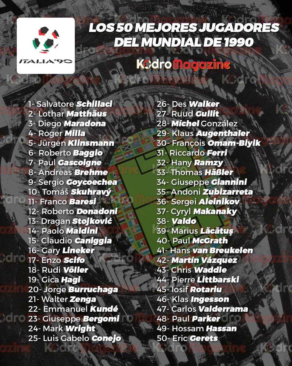 Kodro Magazine tweet media