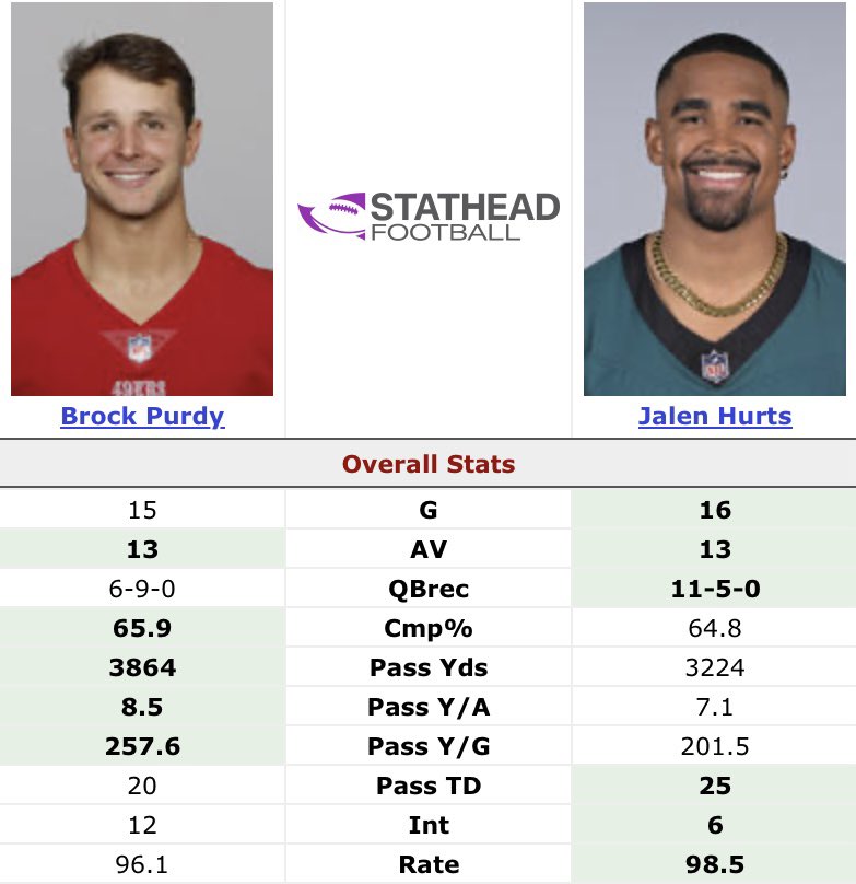 Andre’ Jackson tweet media