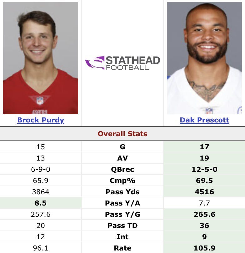 Andre’ Jackson tweet media