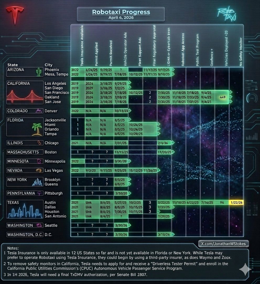 Jonathan Stokes tweet media