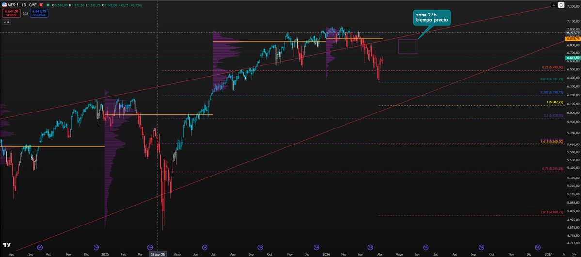 MattHouse101 tweet media