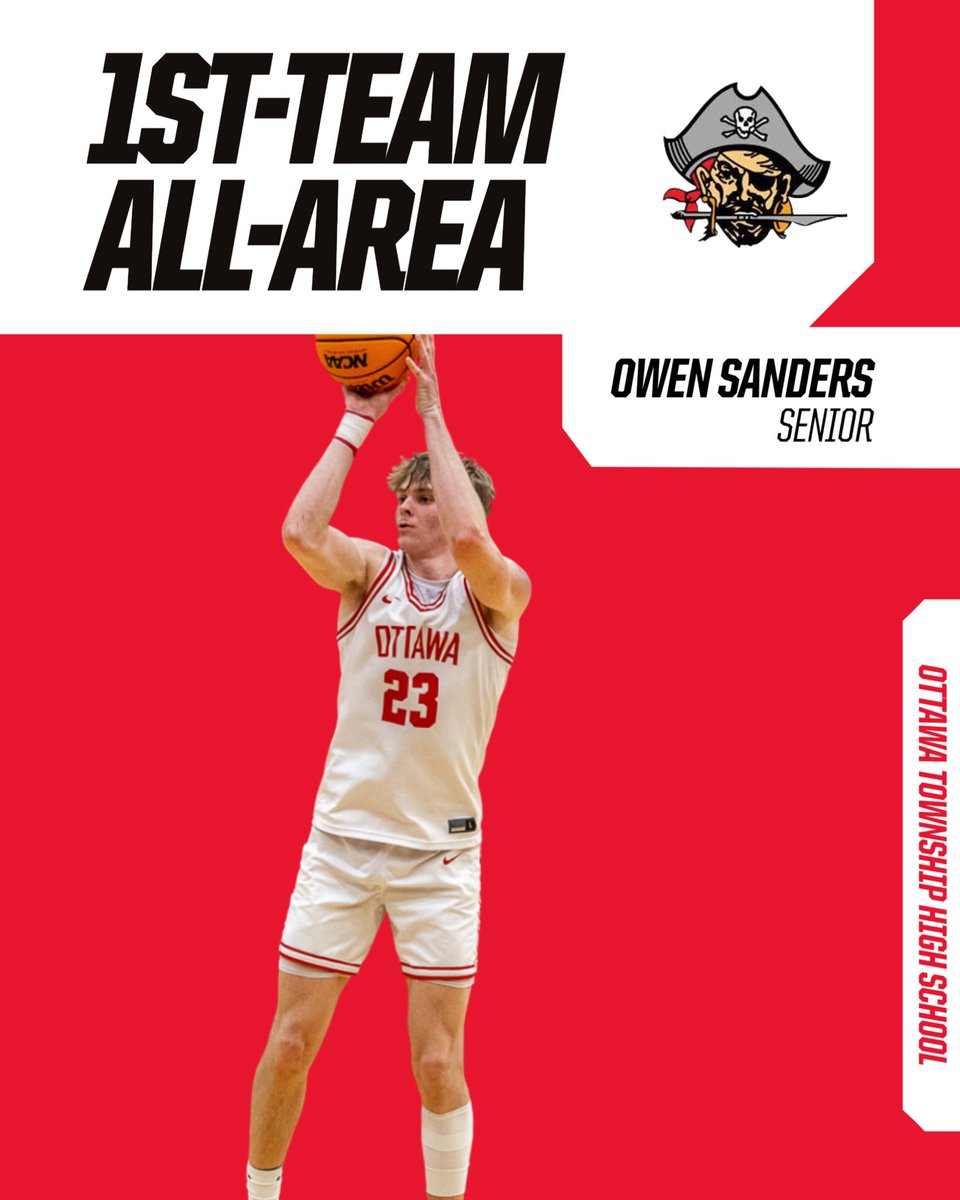 Ottawa Basketball tweet media