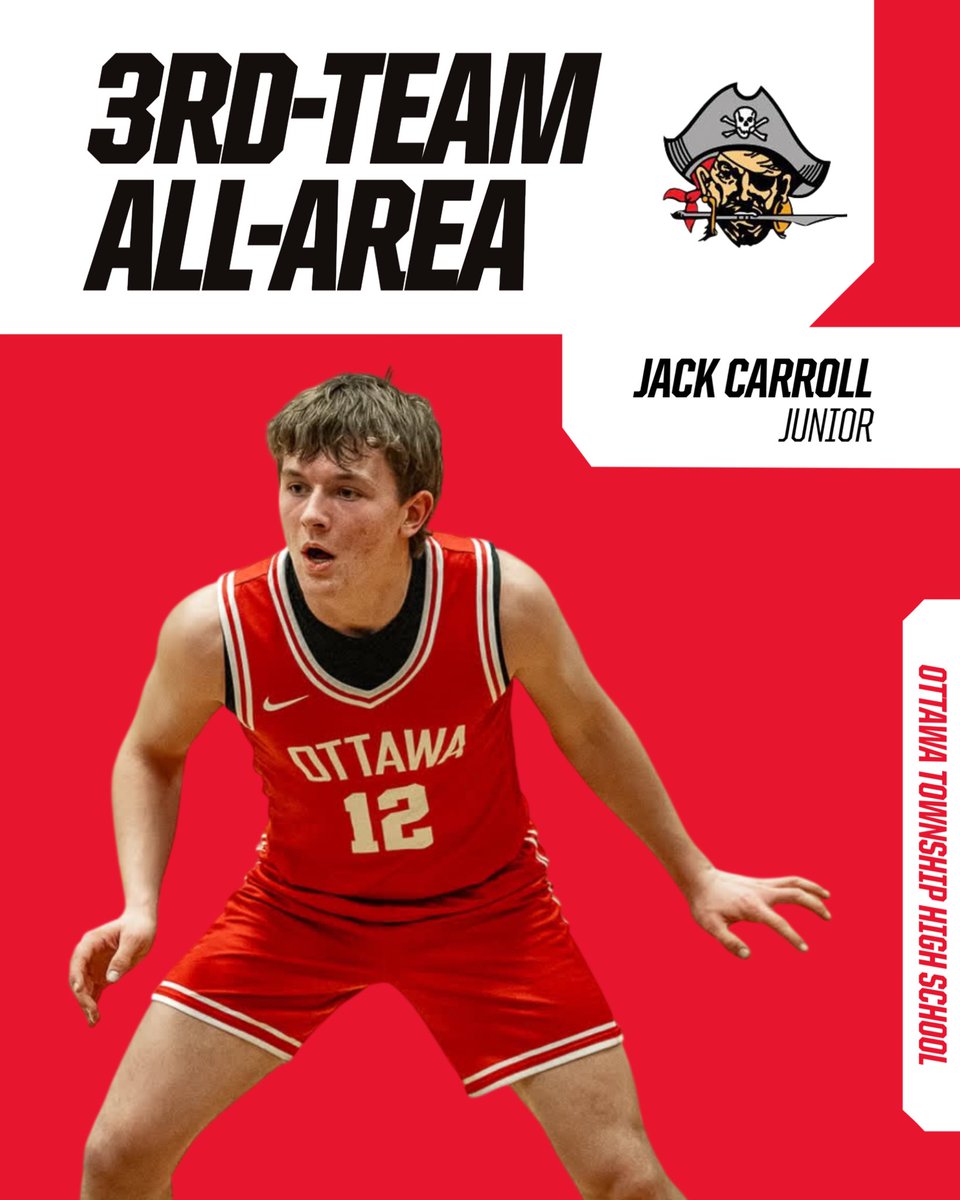 Ottawa Basketball tweet media