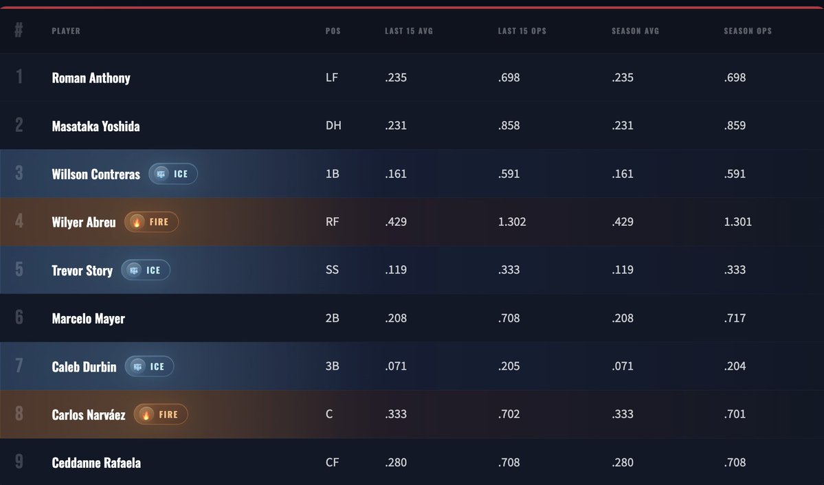 Payton Tolle Enthusiast tweet media