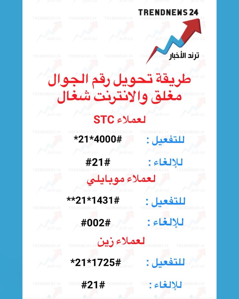 Trendnews24 | ترند الأخبار tweet media