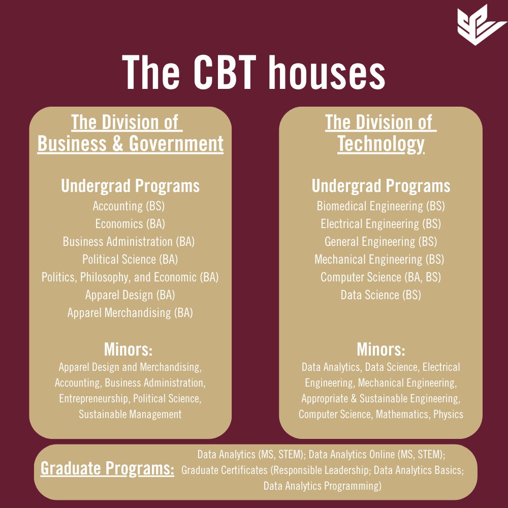 cbt_spu's tweet photo. Seattle Pacific University is proud to introduce the College of Business and Technology (CBT), a newly formed academic home focused on preparing students for meaningful leadership in a changing world. https://t.co/1HKfu6ZzQC
