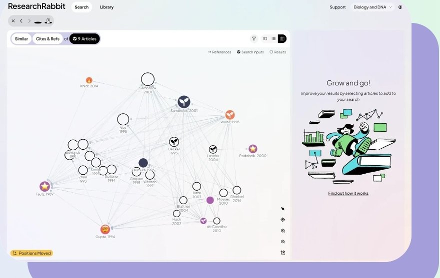 virginiog's tweet photo. ResearchRabbit una herramienta de IA para búsqueda académica de papers
Con capacidad para conectar artículos, visualizar redes de autores y ahorrar tiempo
Ideal para preparar una revisión sistemática o scoping review con palabras clave + filtros). https://t.co/lh162lvg1F https://t.co/WUrvg1cOtu