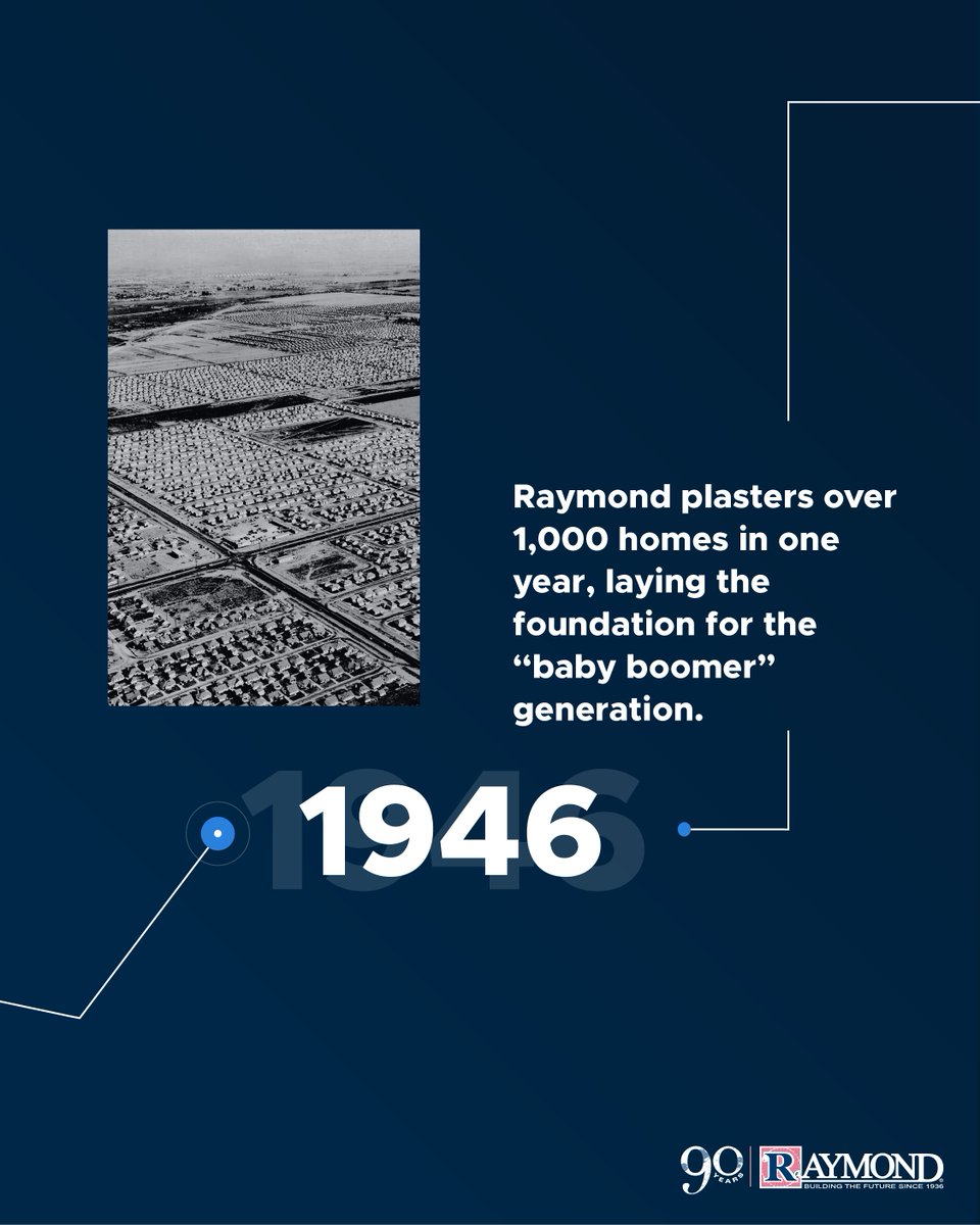 The Raymond Group tweet media