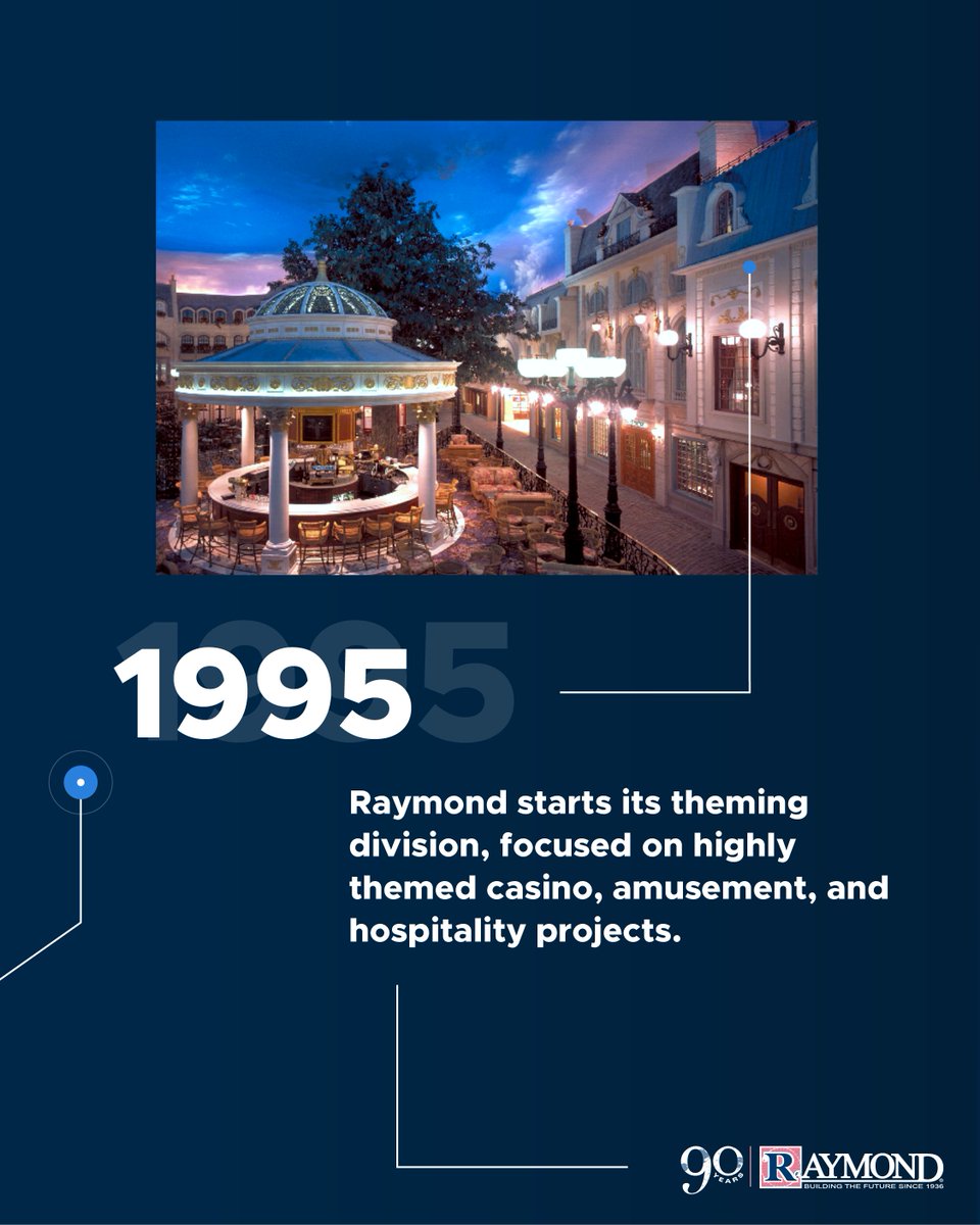 The Raymond Group tweet media