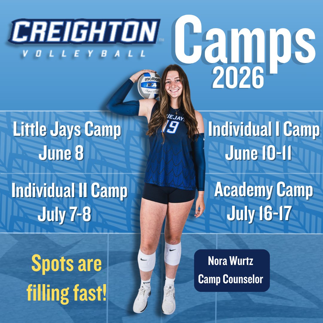 Creighton Volleyball tweet media