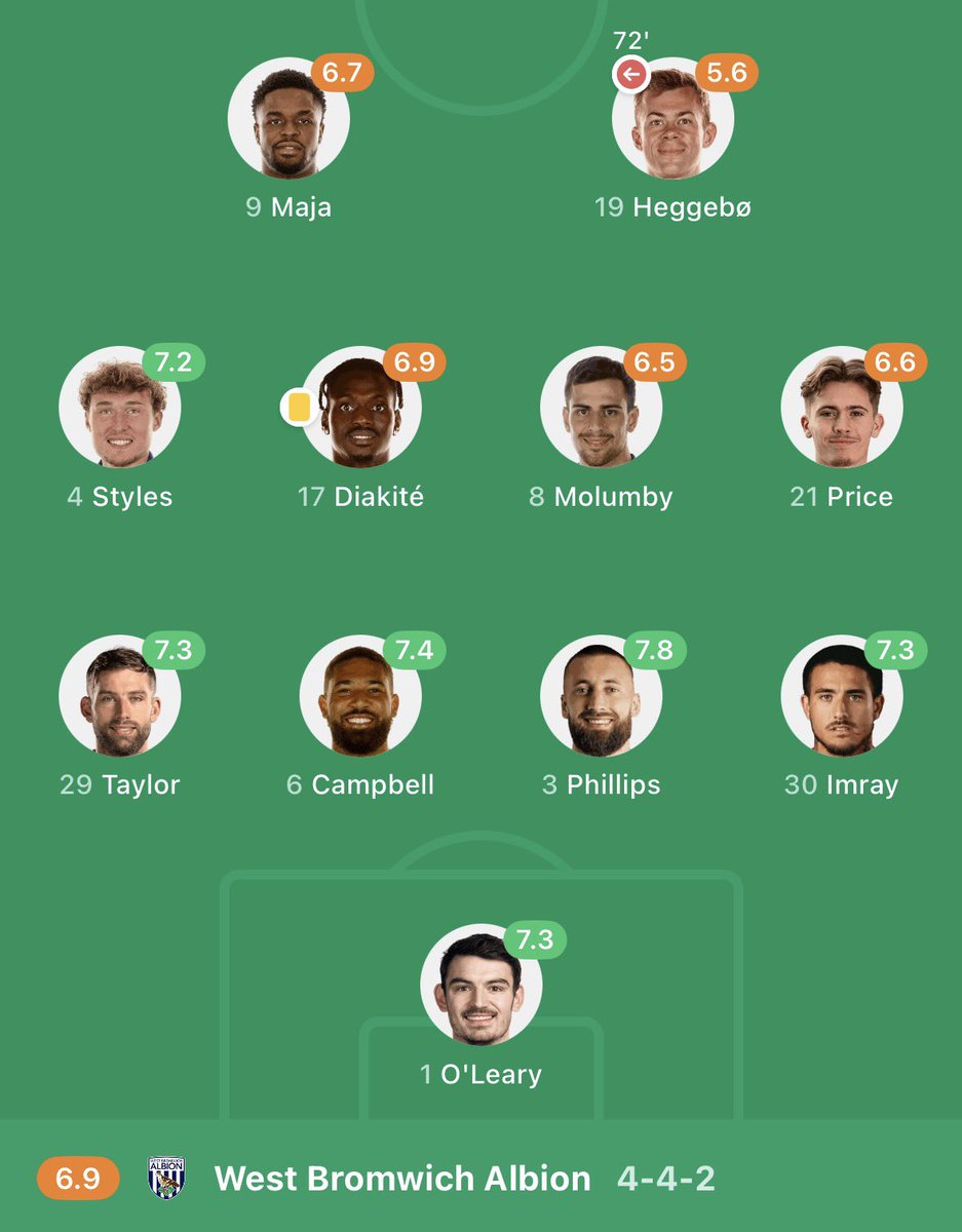 Gemma 𓅪 💙 tweet media