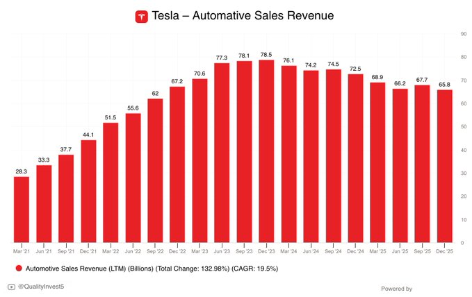 Alisson Oliveira tweet media